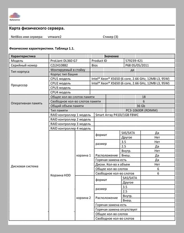 Задачи аудита ИТ-инфраструктуры | tula.sky-dynamics.ru Задачи аудита ИТ-инфраструктуры | SkyDynamics